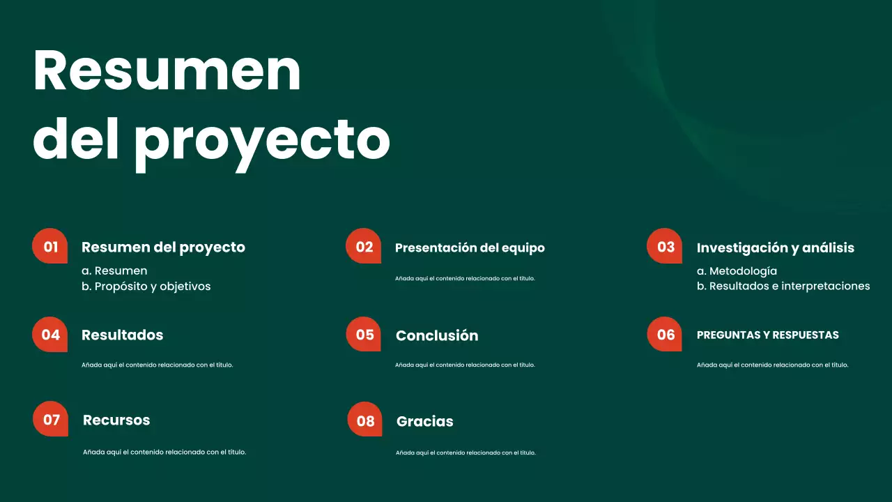 presentación del proyecto de grupo green modern