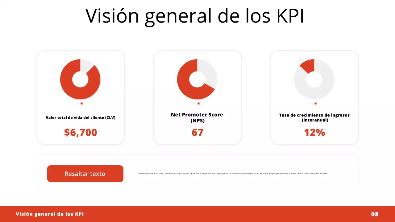 plan de marketing red modern