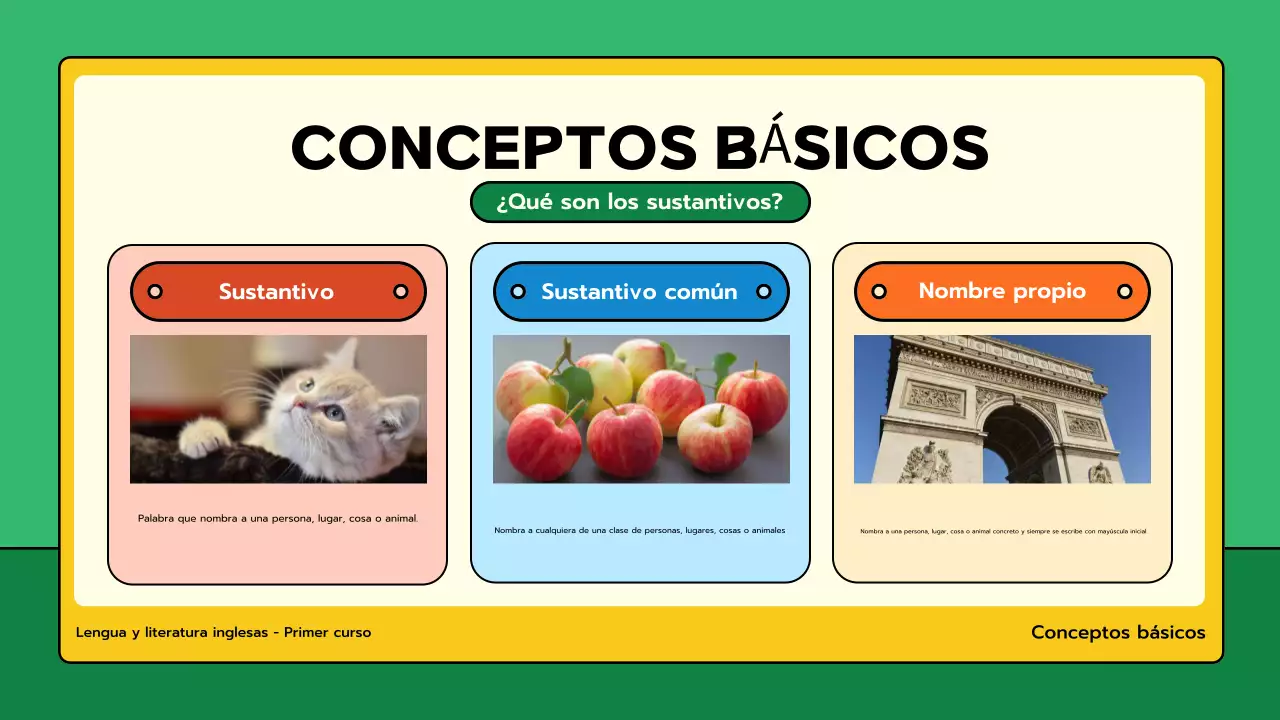 clase de gramática mínima verde