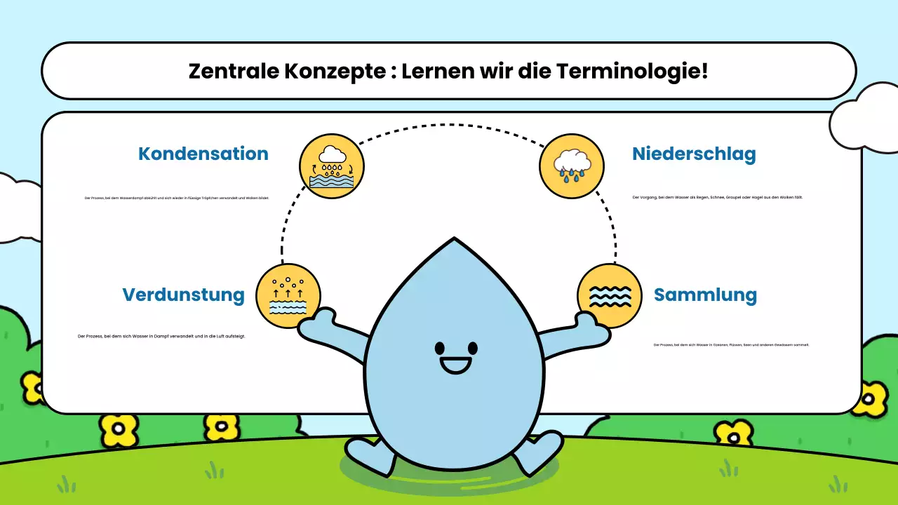 blue simple science class