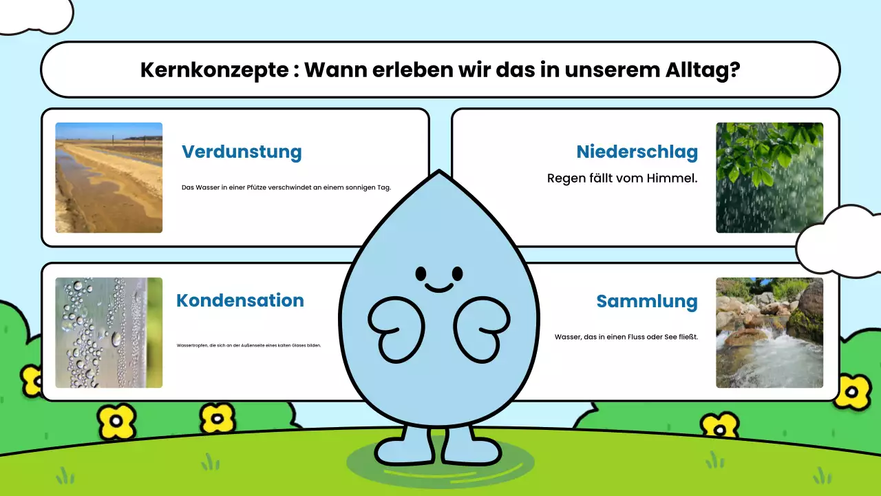 blue simple science class