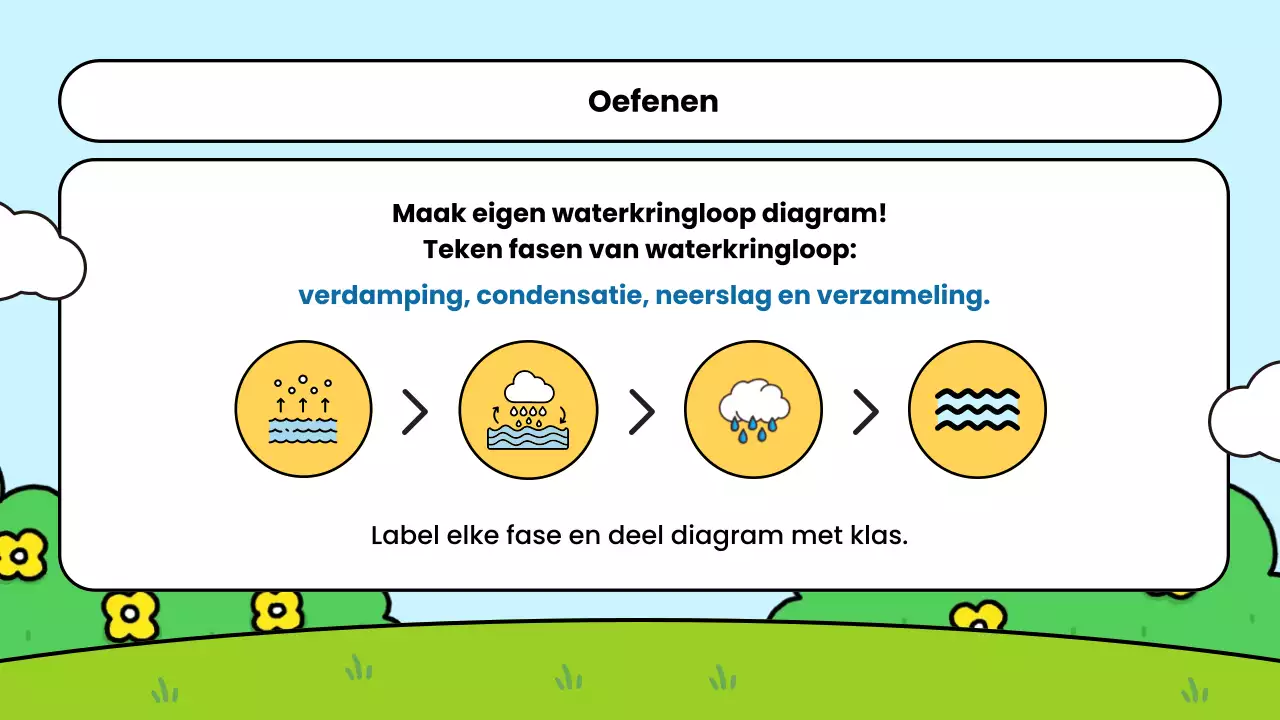 blauwe eenvoudige wetenschapsklas