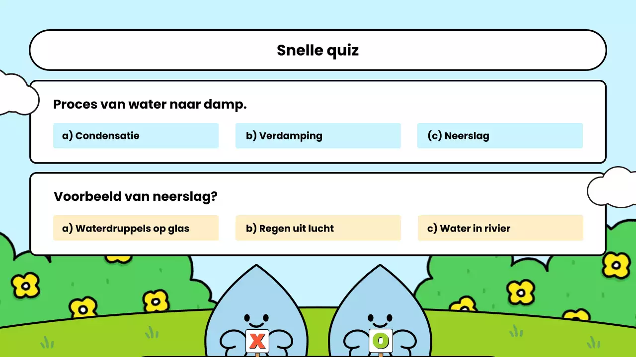 blauwe eenvoudige wetenschapsklas