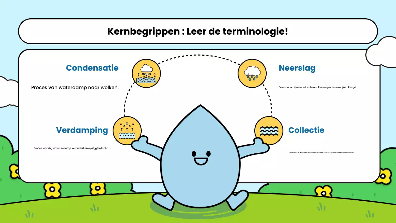 blauwe eenvoudige wetenschapsklas