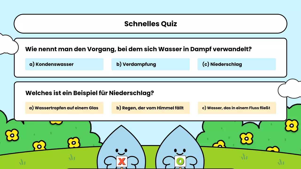 blue simple science class