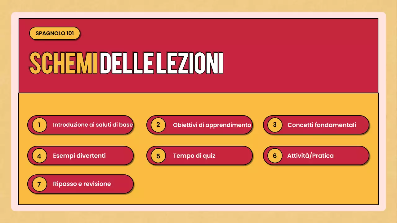 corso di lingua retrò rosso