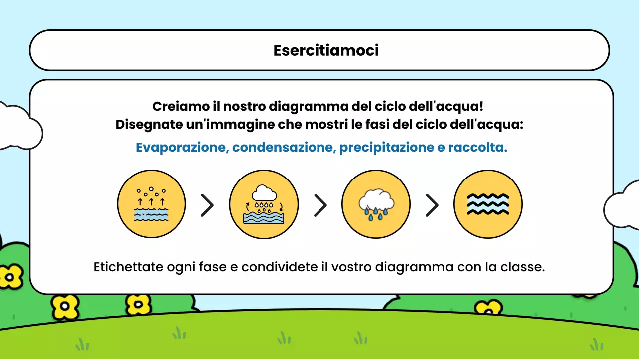 classe blu di scienze semplici