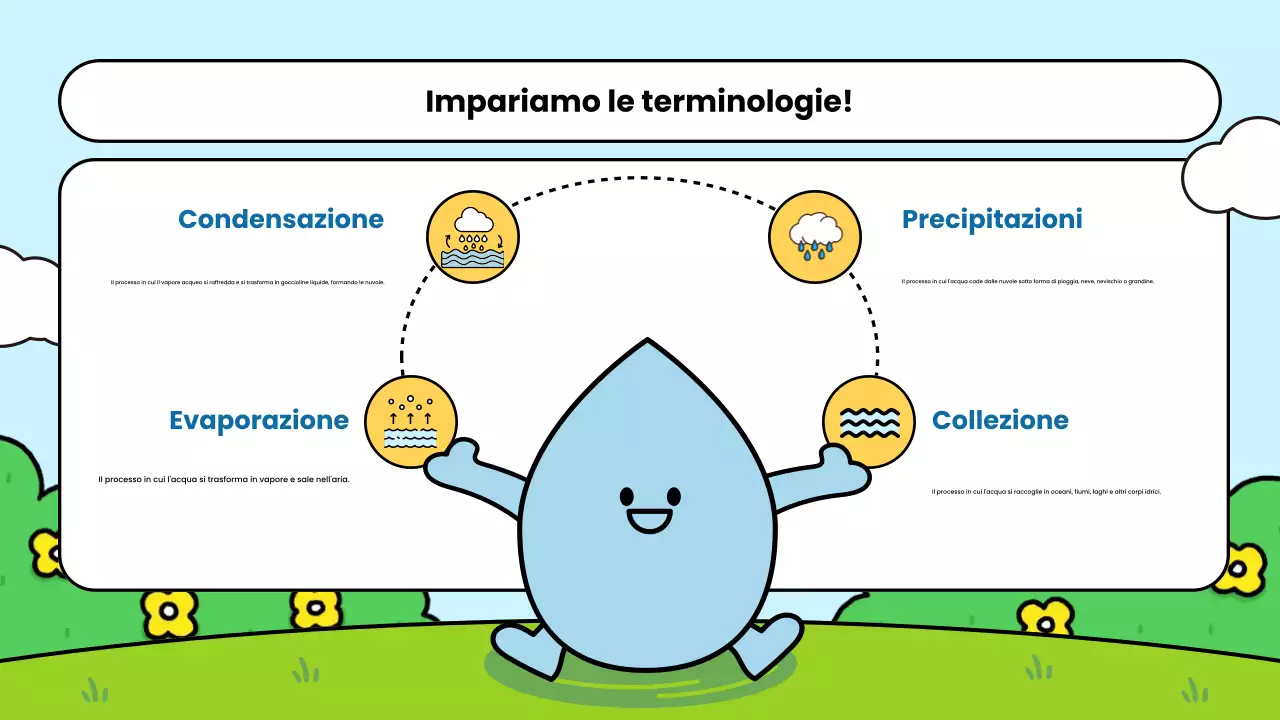 classe blu di scienze semplici