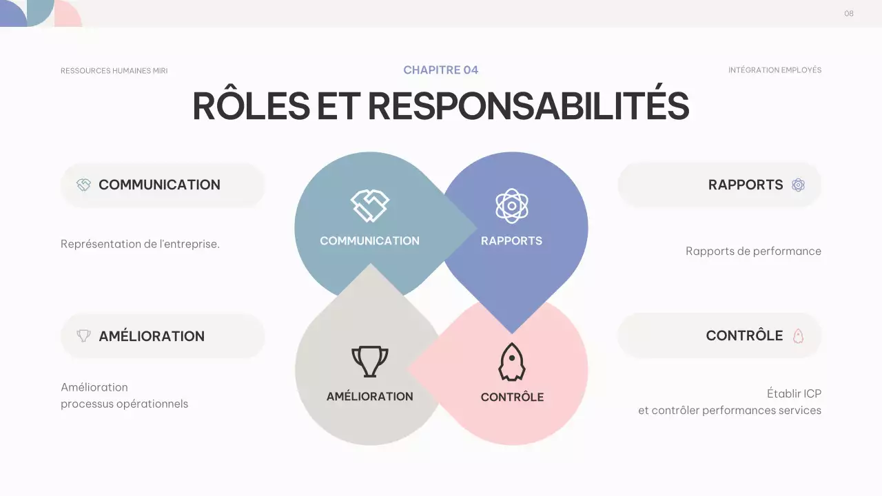 pink purple abstract employee onboarding guide