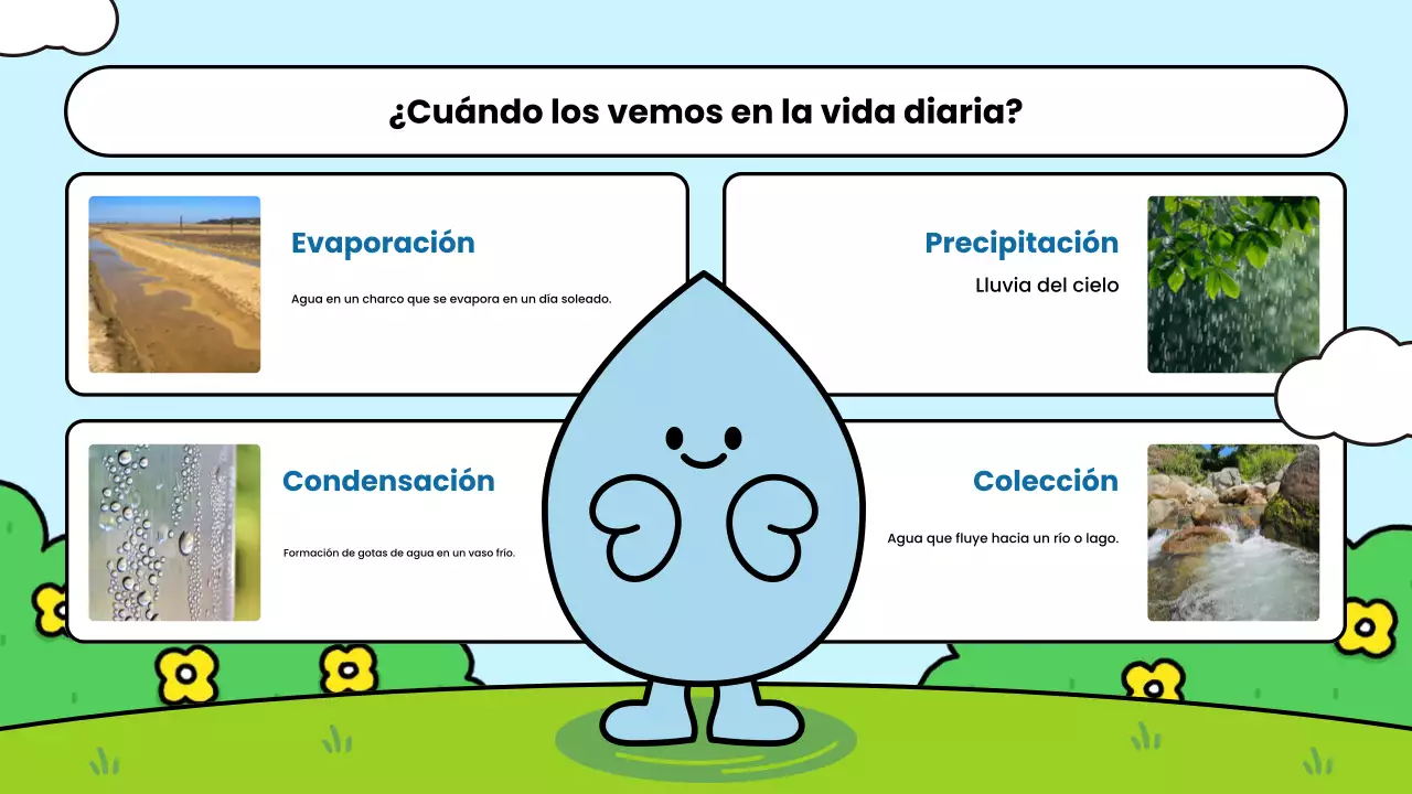 blue simple science class