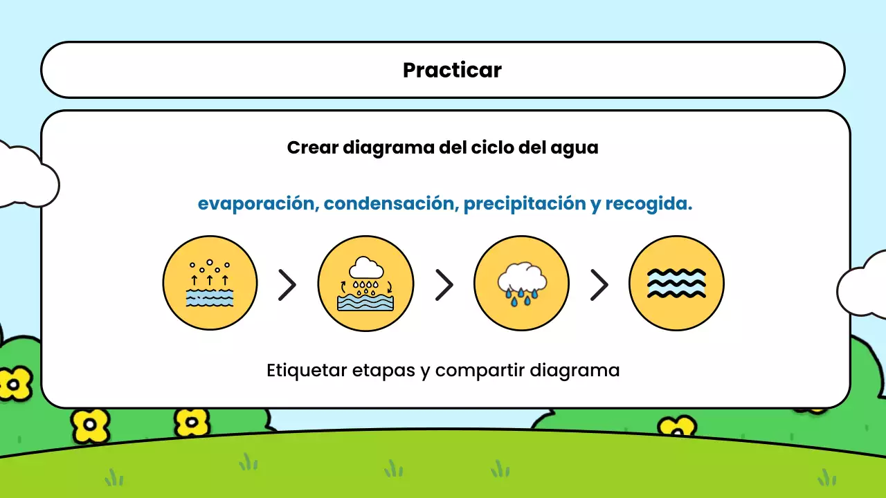 blue simple science class