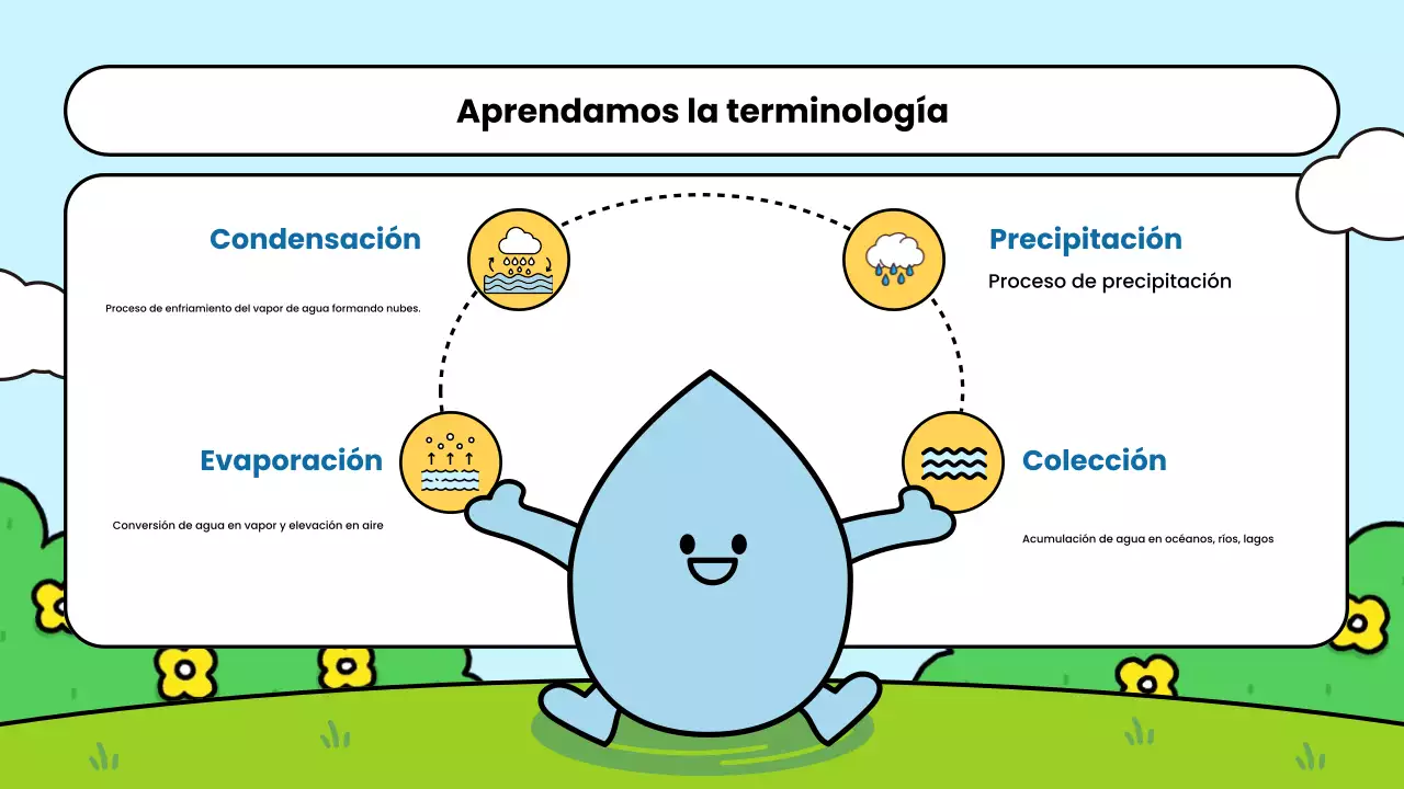 blue simple science class