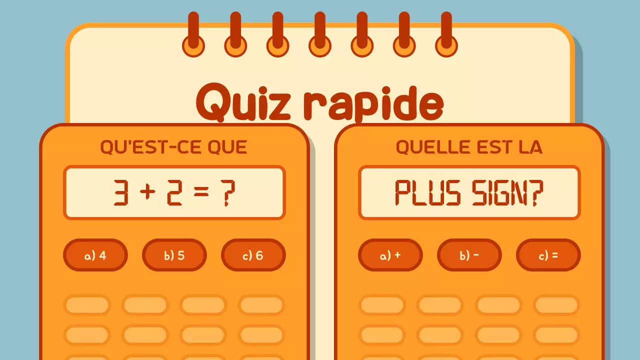 Illustration orange calculatrice guide mathématique