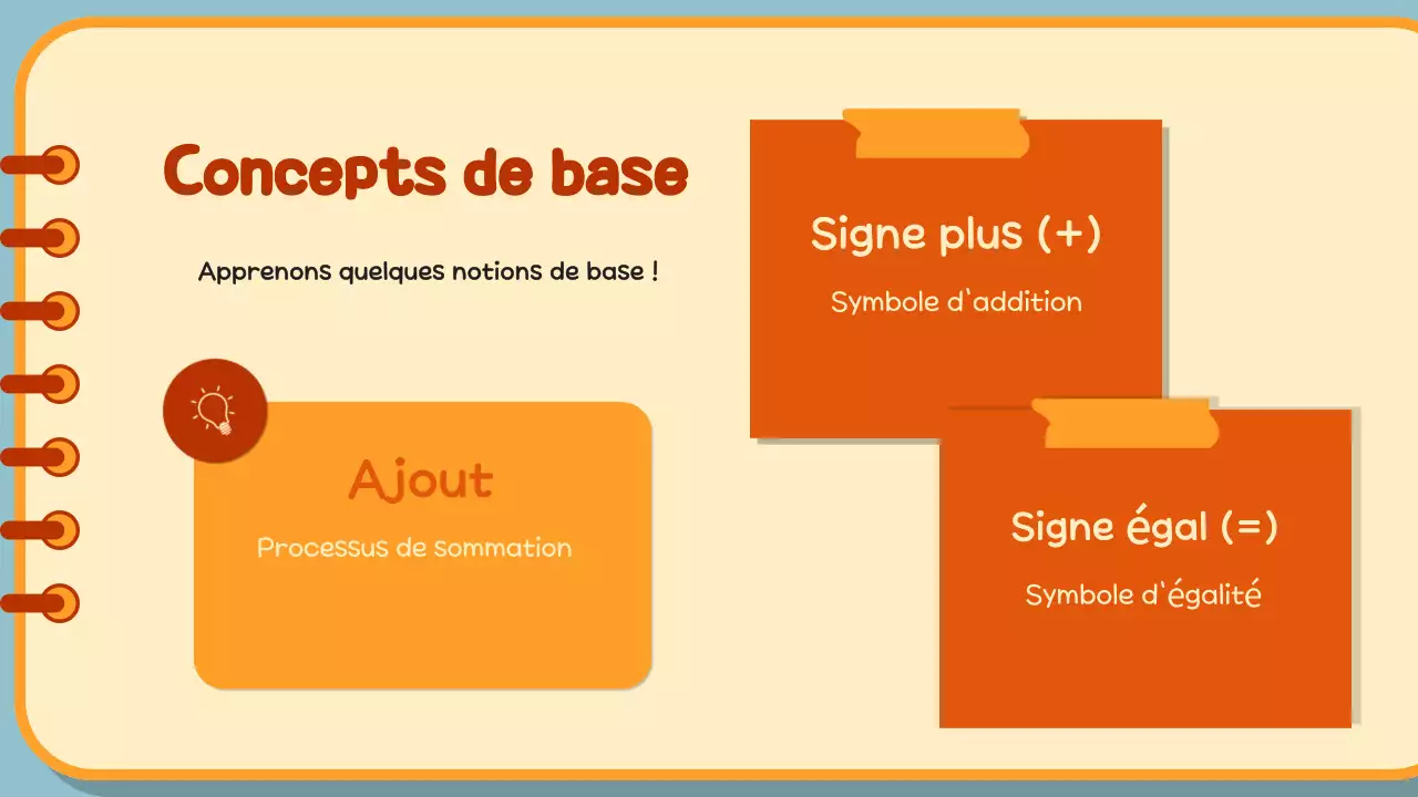 Illustration orange calculatrice guide mathématique