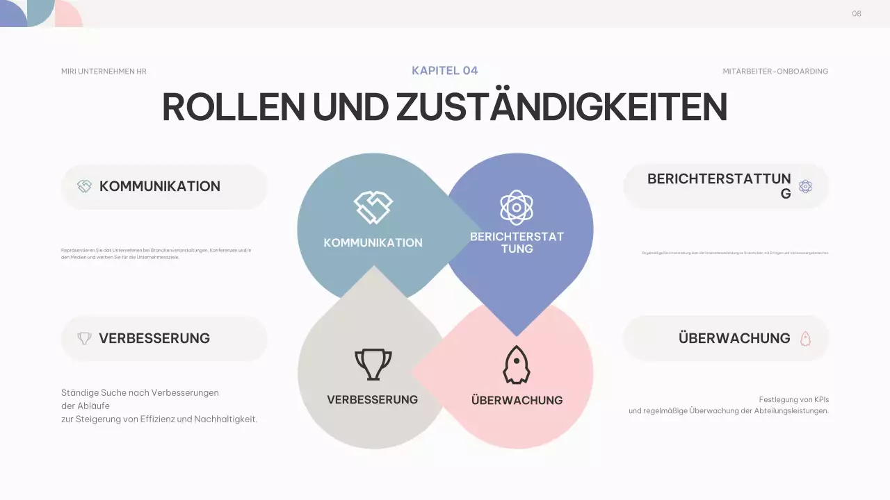 rosa lila abstrakt Leitfaden für das Onboarding von Mitarbeitern