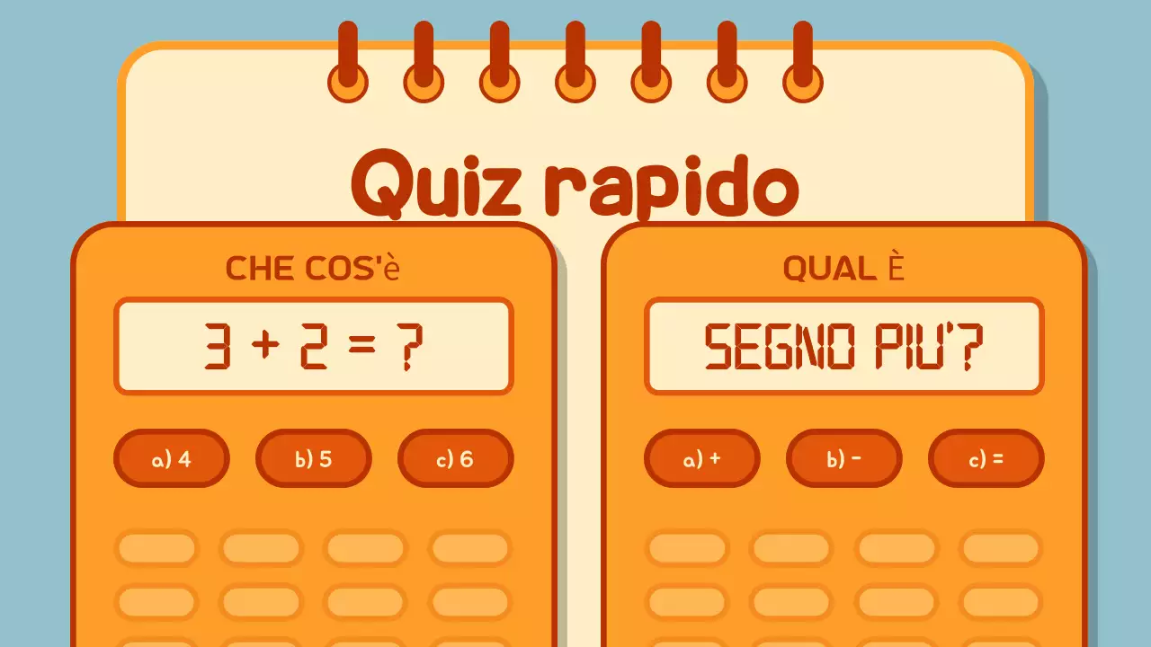 Guida matematica con illustrazione arancione
