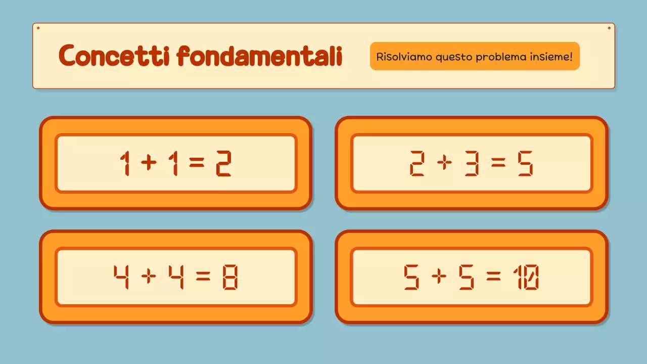 Guida matematica con illustrazione arancione