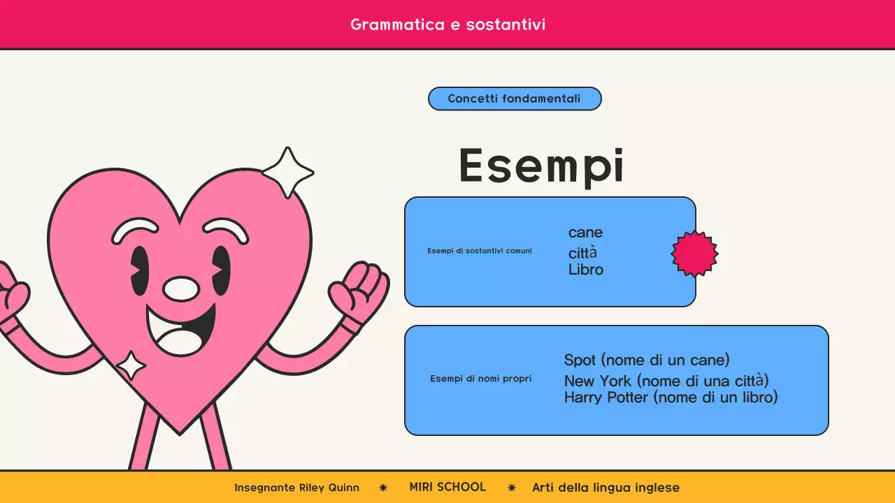 Grammatica a fumetti rosa retrò