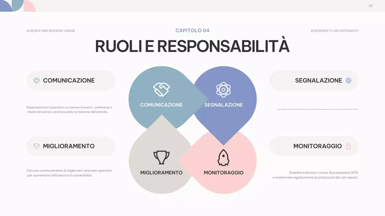 rosa viola astratto guida all'inserimento dei dipendenti