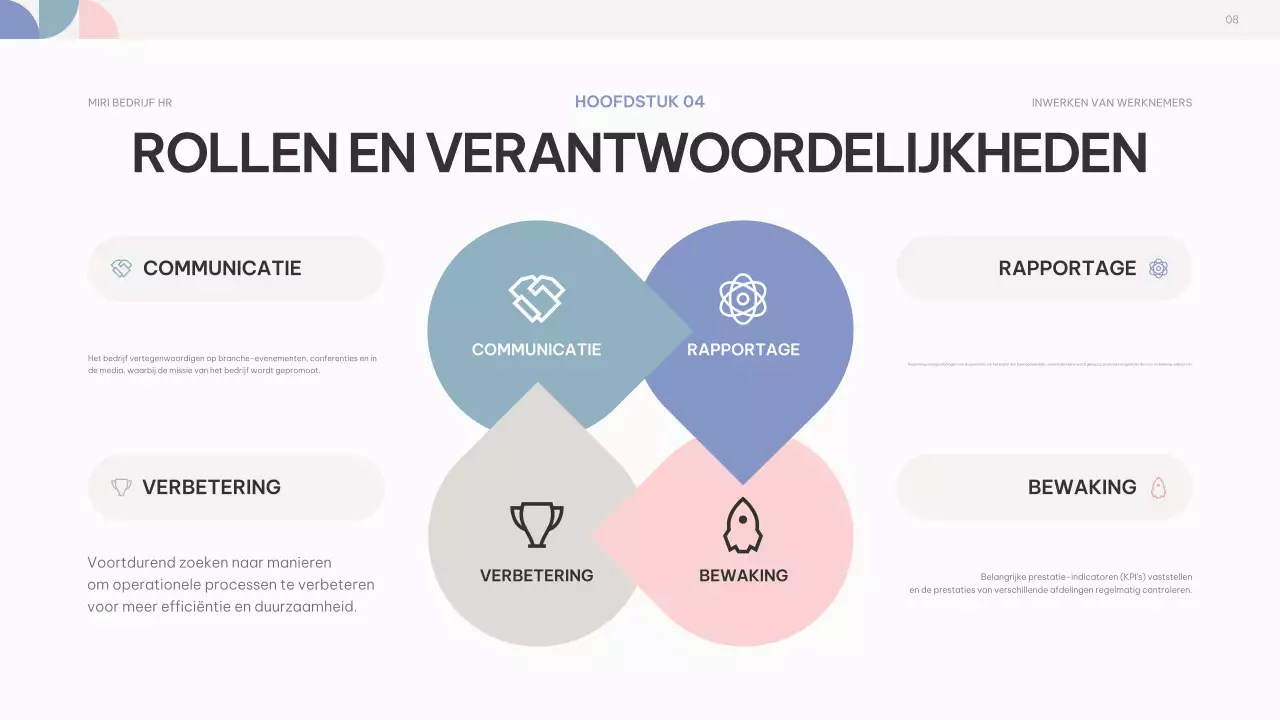 roze paars abstract onboarding gids voor werknemers