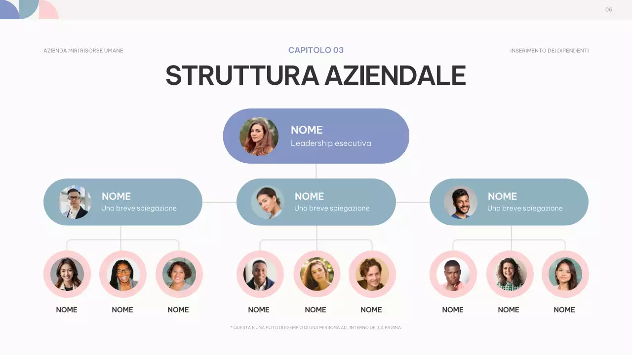 rosa viola astratto guida all'inserimento dei dipendenti