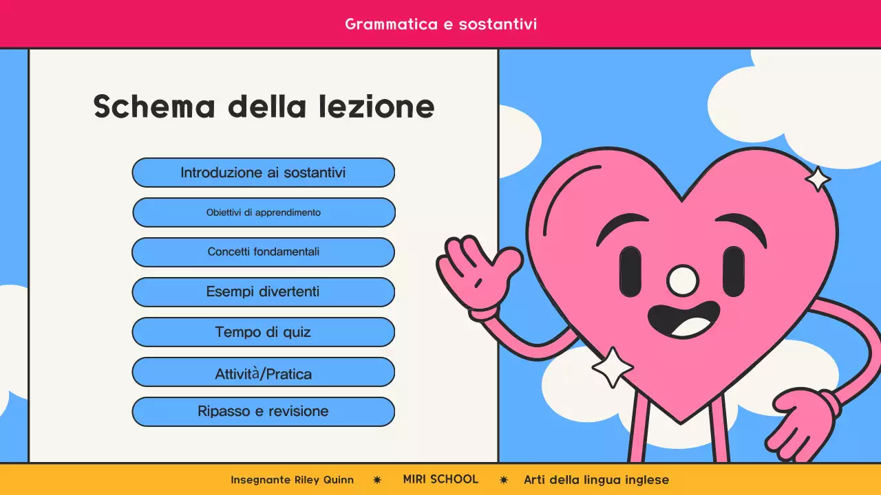 Grammatica a fumetti rosa retrò