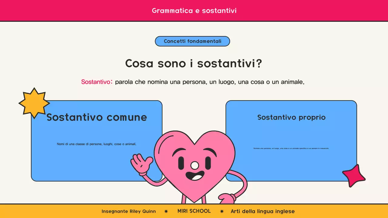 Grammatica a fumetti rosa retrò