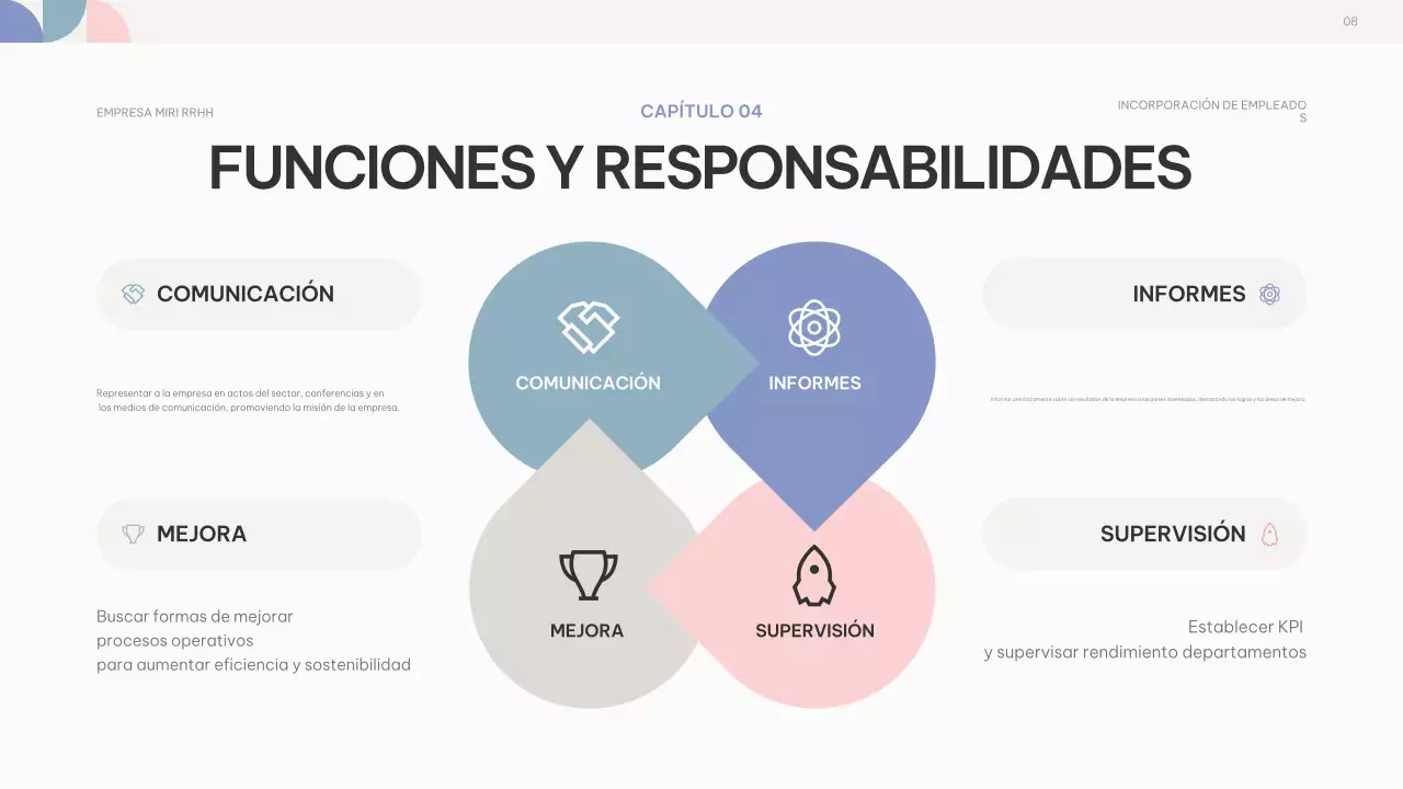 rosa púrpura abstracto guía de incorporación del empleado