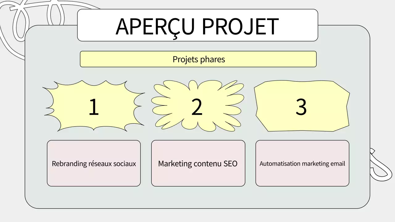 portefeuille créatif sage green
