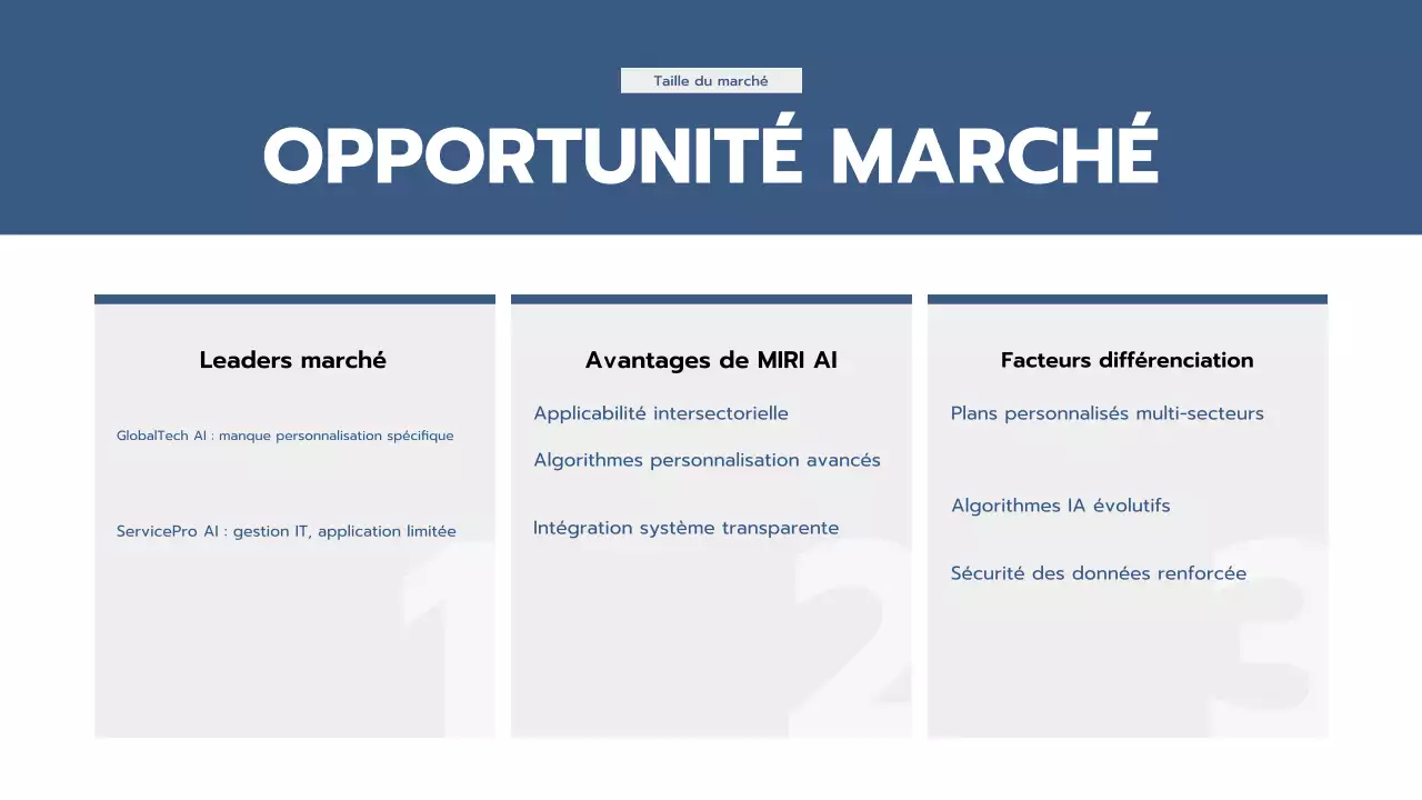 présentation professionnelle bleue de l'entreprise