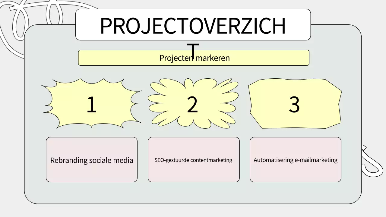 sage green creatief portfolio