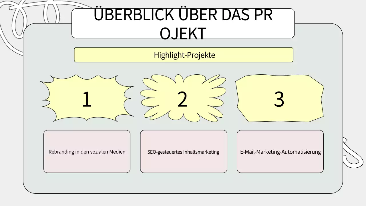 Sage Green Kreativ-Portfolio