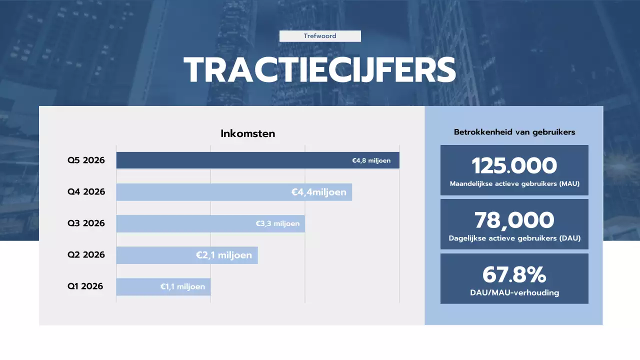 blauwe professionele business pitch
