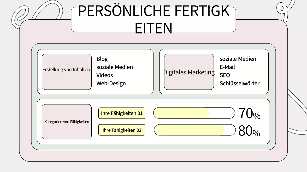 Sage Green Kreativ-Portfolio