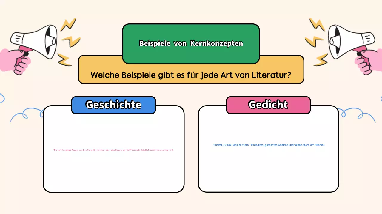 Beige illustrative Literaturklasse