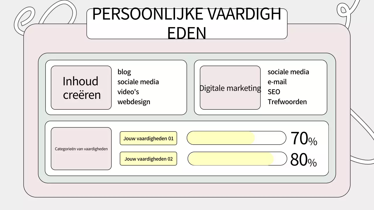 sage green creatief portfolio