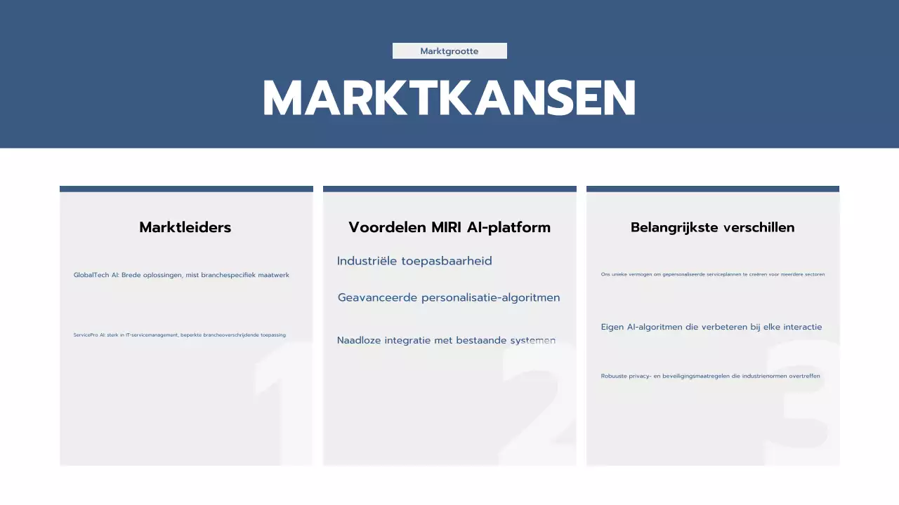 blauwe professionele business pitch