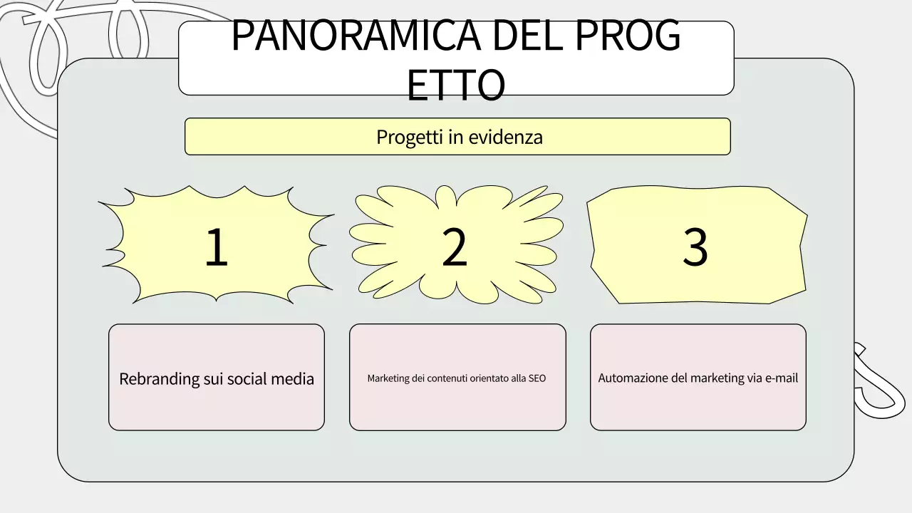 portafoglio creativo sage green
