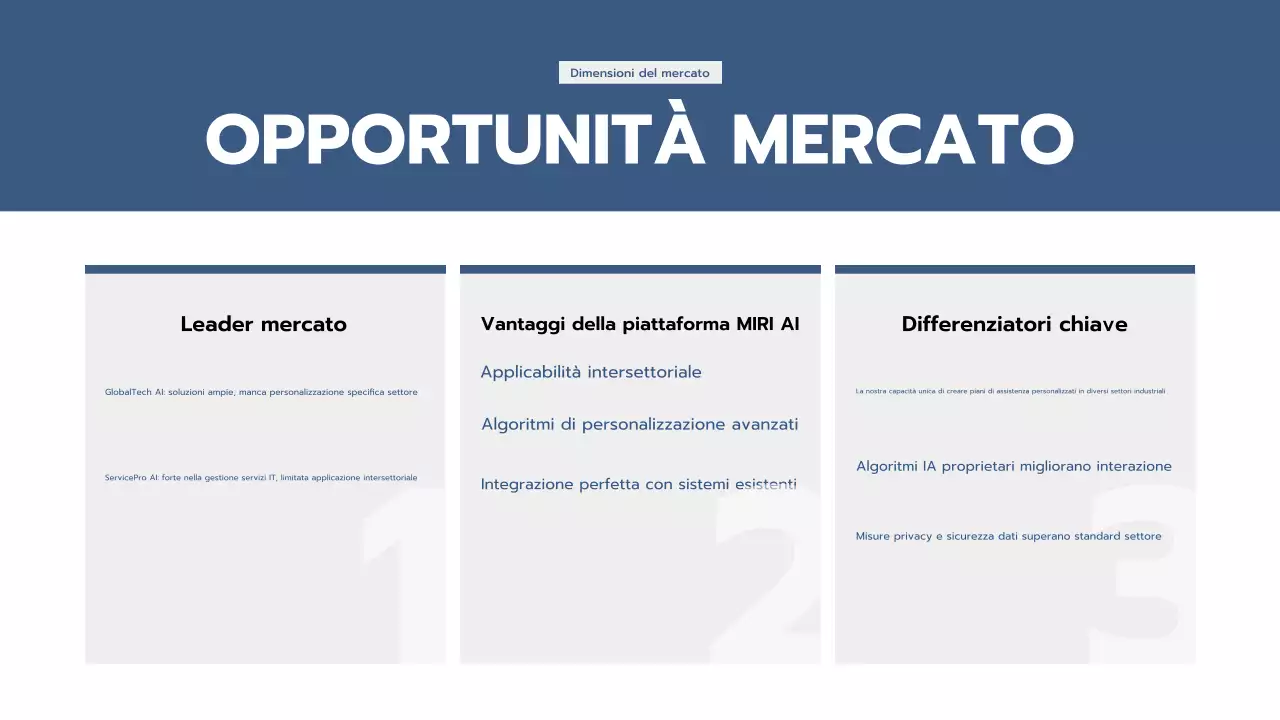 pitch aziendale professionale blu