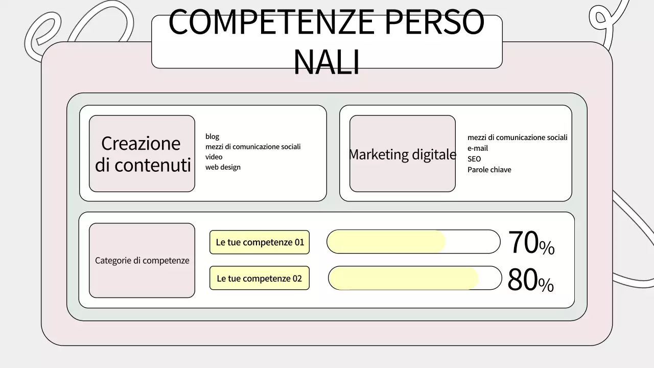 portafoglio creativo sage green