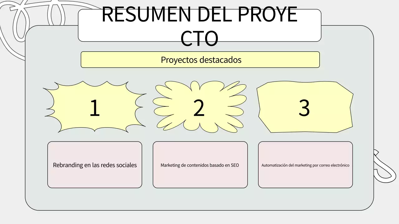 cartera creativa de sage green