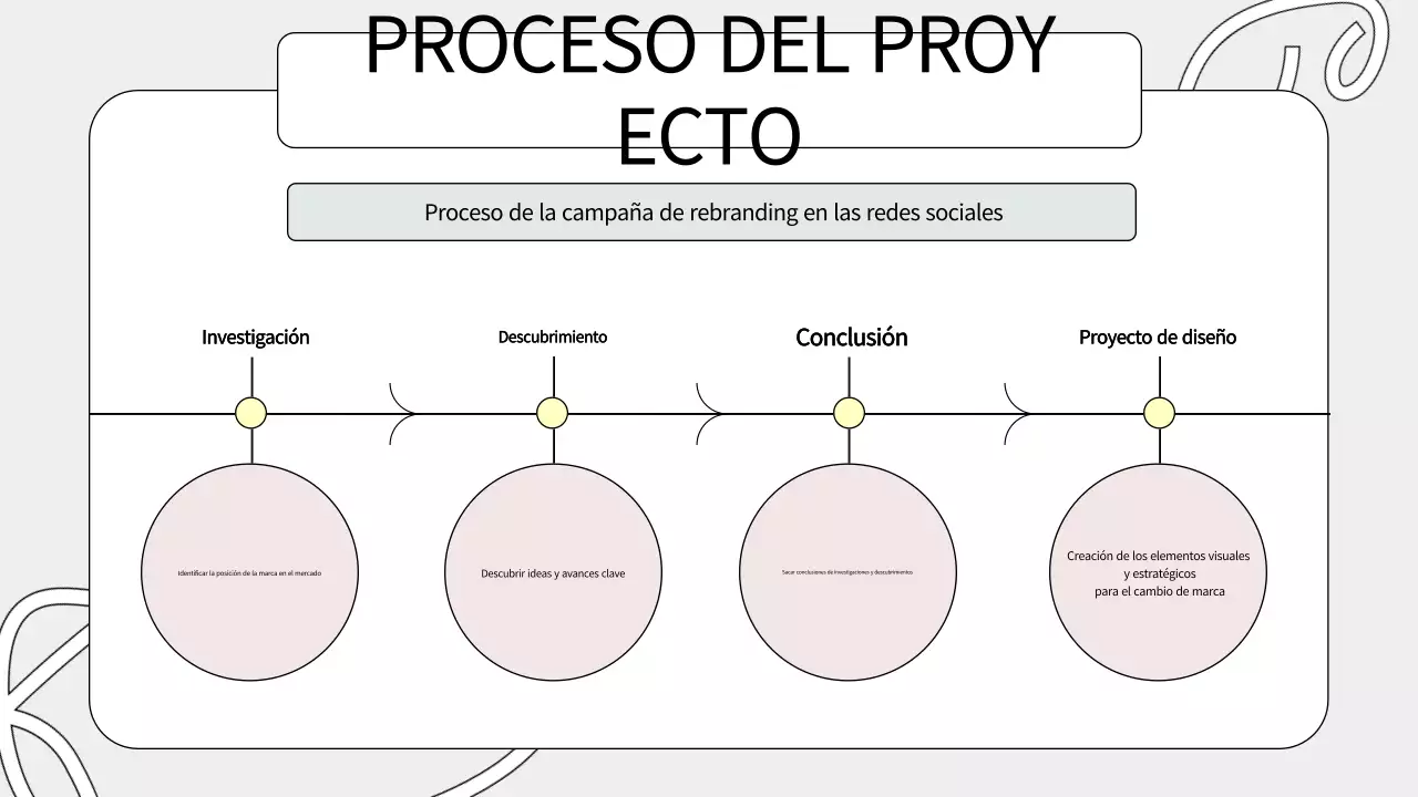 cartera creativa de sage green