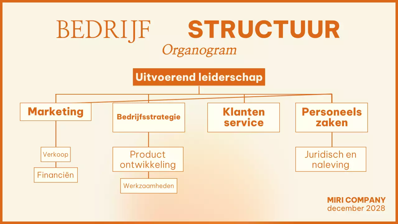 oranje moderne personeelsgids
