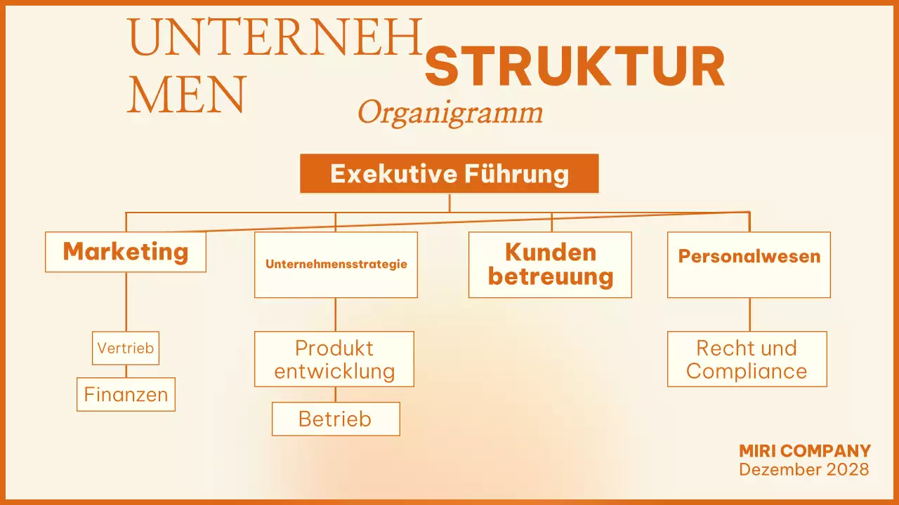 orange modern employee guide