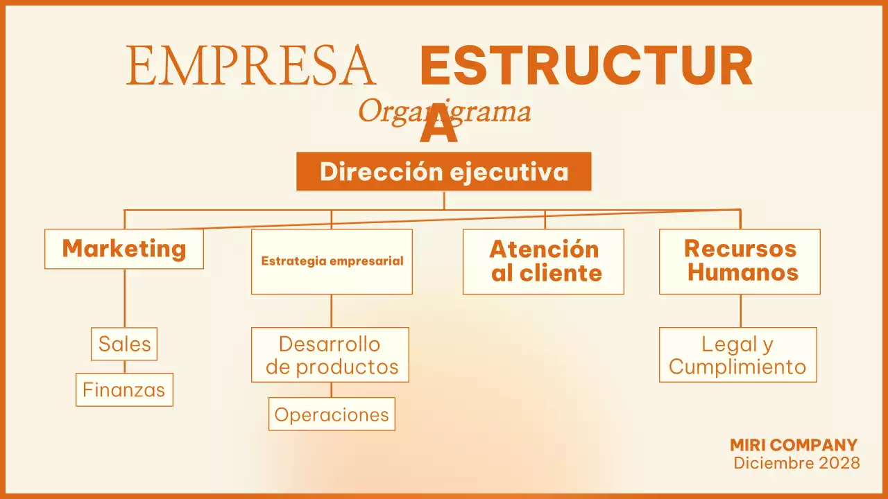 guía del empleado de orange modern