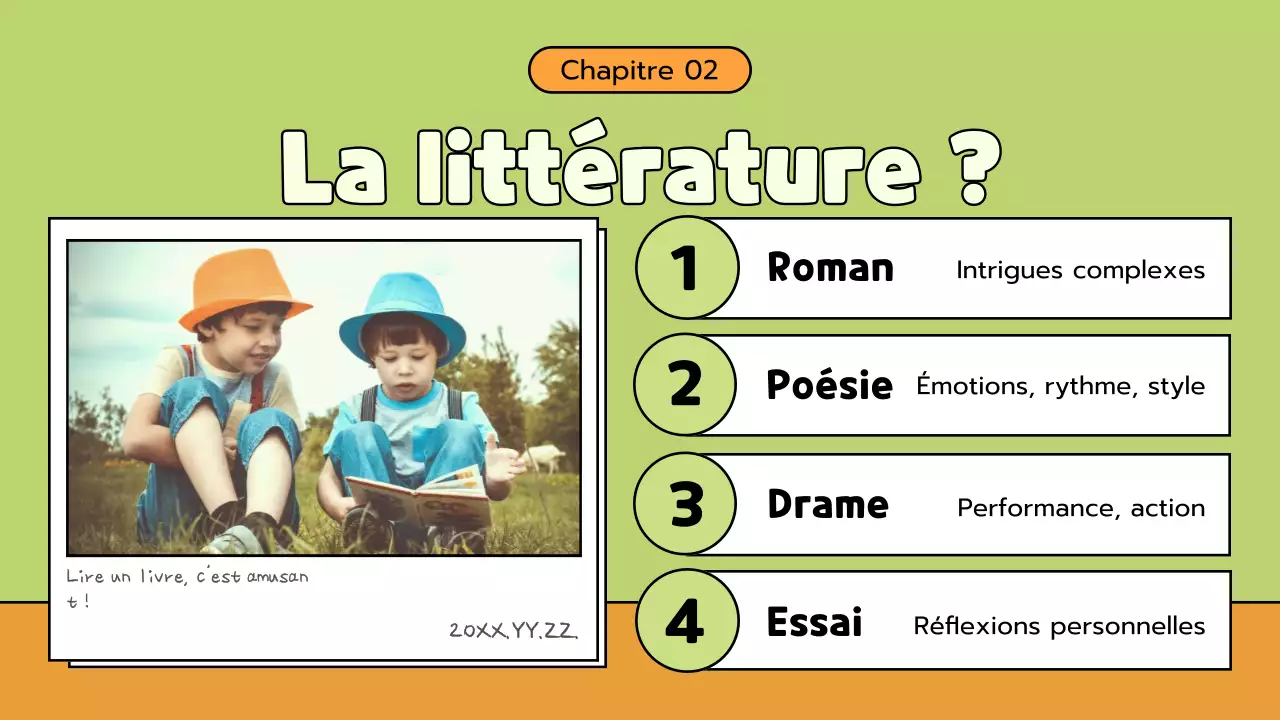 Matériel de cours pour la littérature de bande dessinée verte et orange