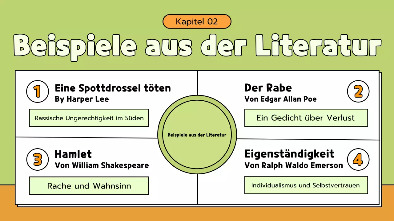 Grünes und oranges Comic-Literatur-Klassenmaterial