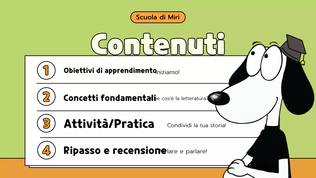 Materiale di classe di letteratura a fumetti verde e arancione