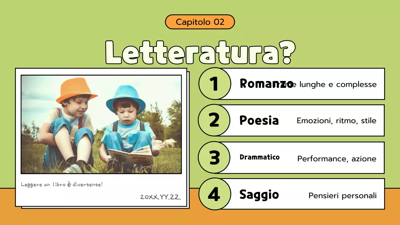 Materiale di classe di letteratura a fumetti verde e arancione