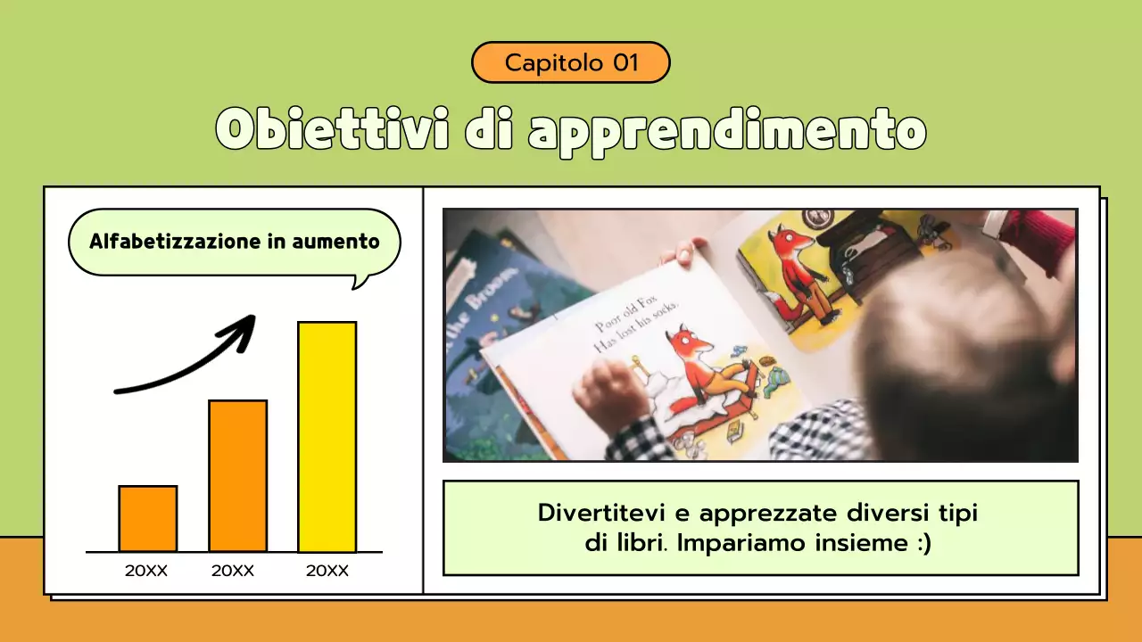 Materiale di classe di letteratura a fumetti verde e arancione